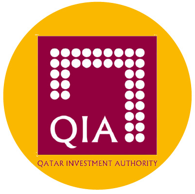 Autoridad de Inversiones de Qatar (QIA)