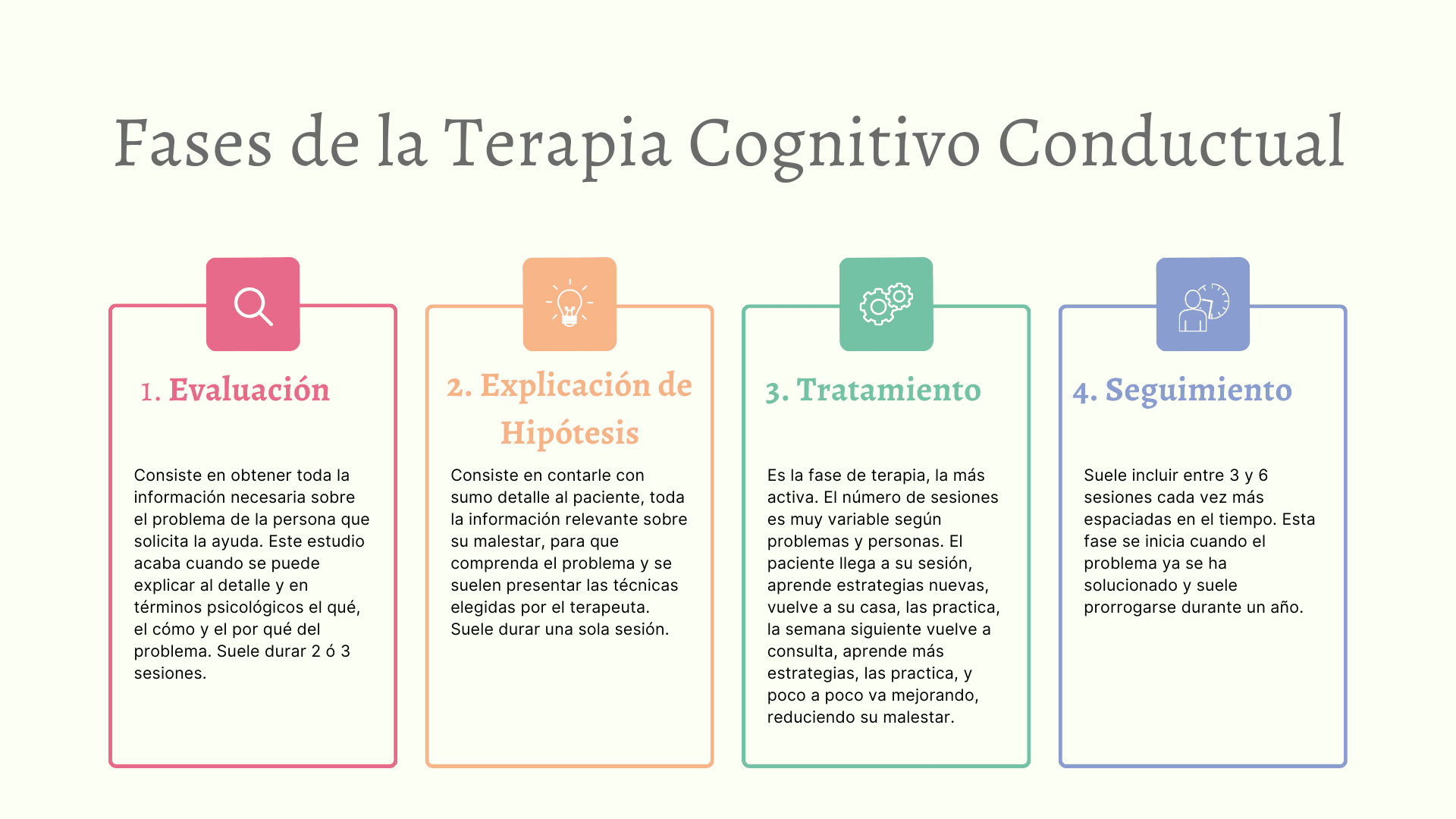 TCC infografía