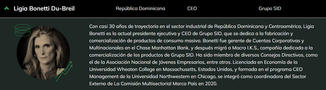 Ligia Bonetti y Stephanie Cabral entre las más influyentes según Bloomberg