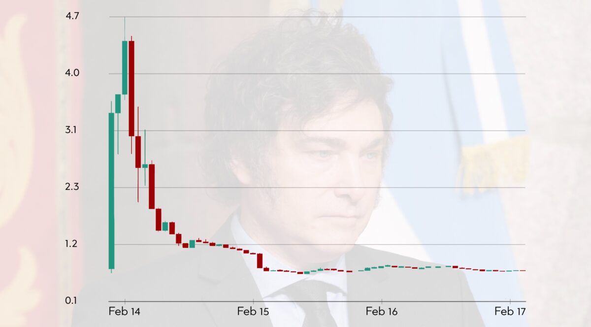 Javier Milei Criptomonedas
