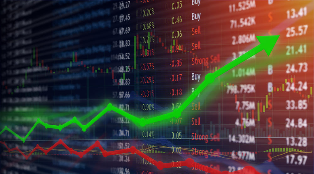 Nasdaq 100 Wall Street Market Brief