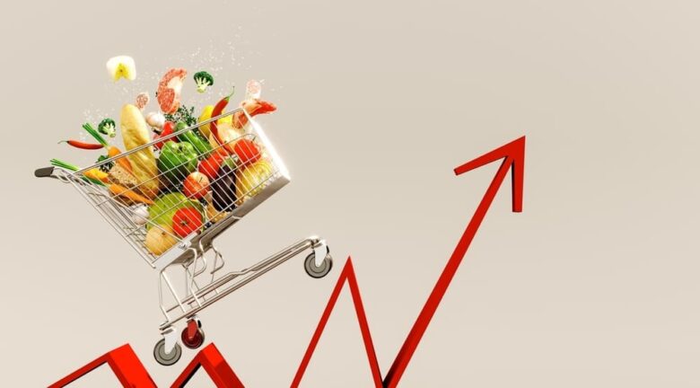 FAO Precio de alimentos