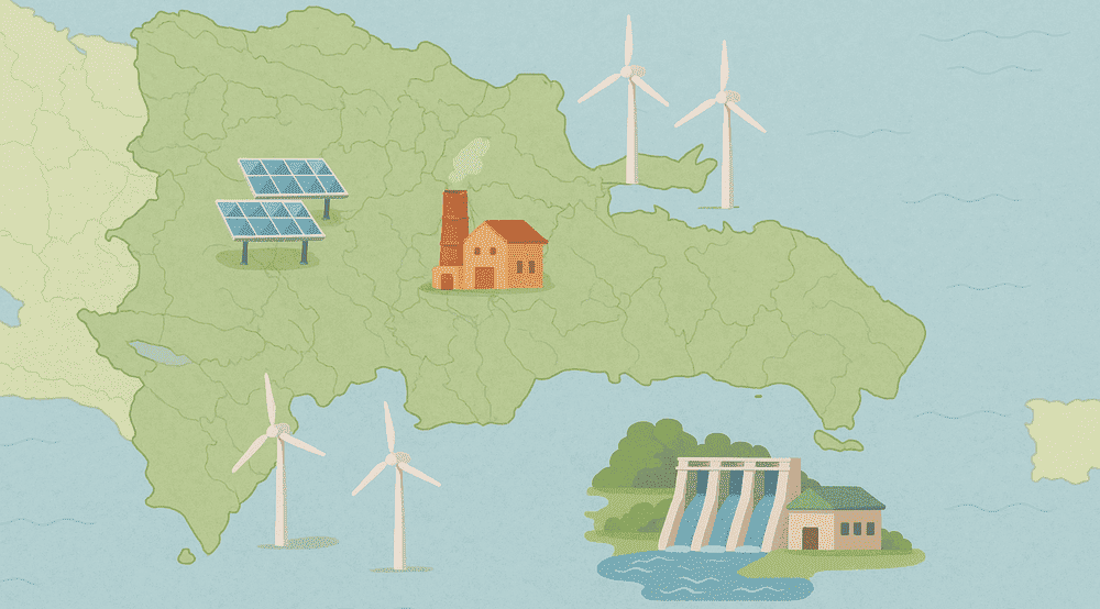 REpública Dominicana fuentes de energía