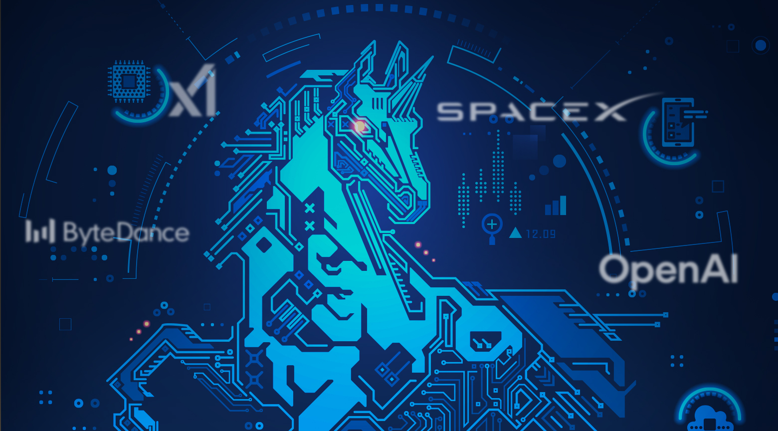 Ranking: Los 10 unicornios más valiosos del mundo en 2025 - Revista Mercado