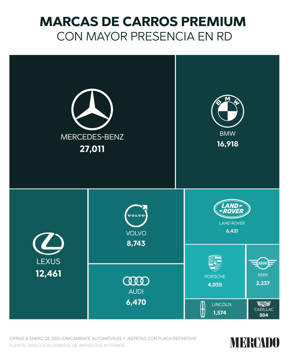 marcas-de-carros-premium (1) (2)