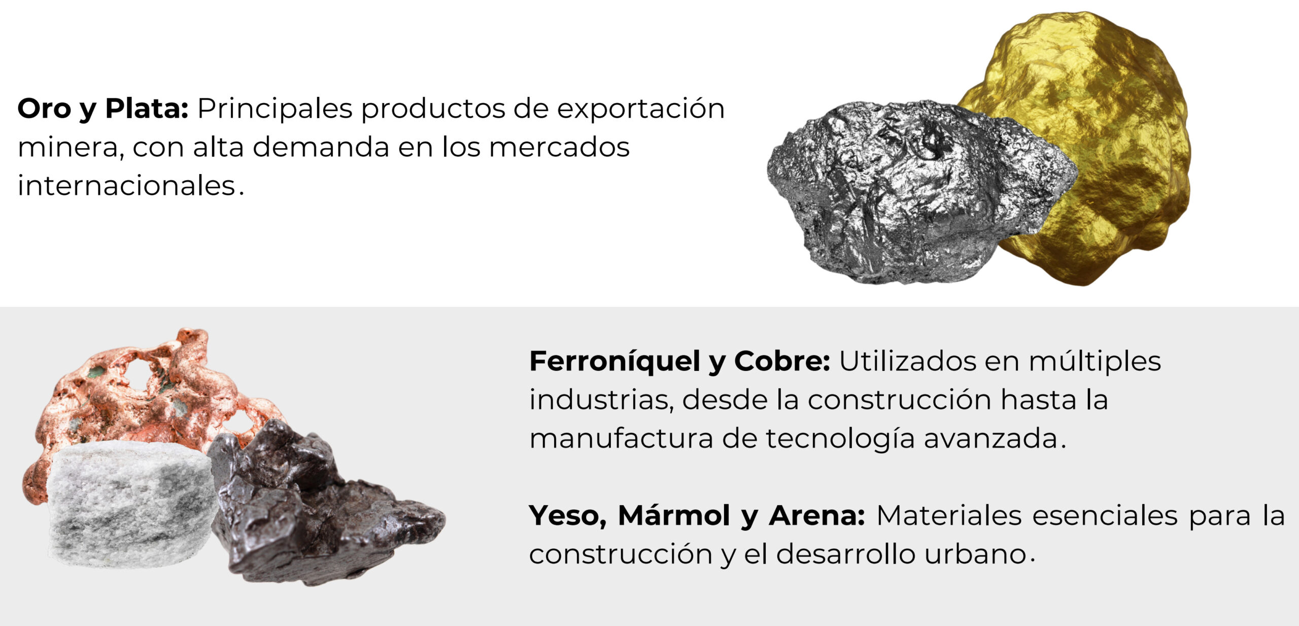 tierras raras república dominicana oro plata ferroniquel yeso marmol arena.