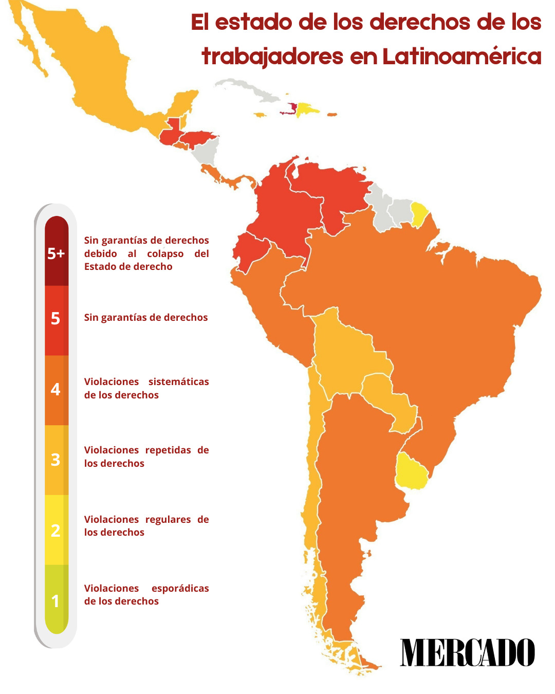 El estado de los derechos de los trabajadores en Latinoamérica 2025 revista mercado jhojhanni
