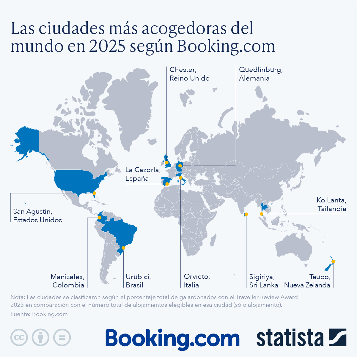Las ciudadades más acogedoras el mundo en 2025.