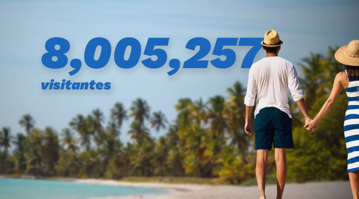 RD recibe más de 8 millones de visitantes hasta agosto.