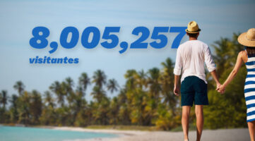 Turismo en RD supera los 8 millones de visitantes en agosto