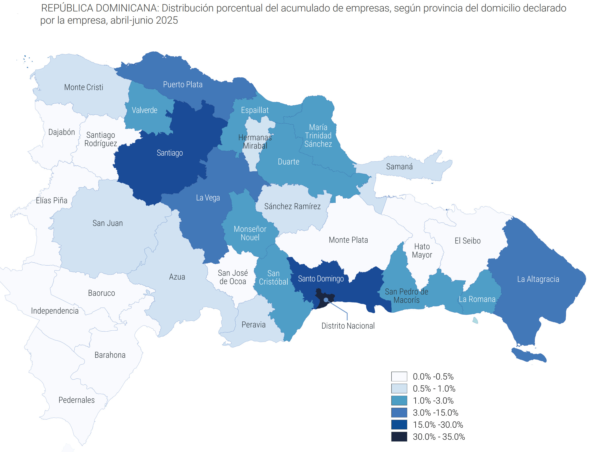 República Dominicana RD empresas por empleado