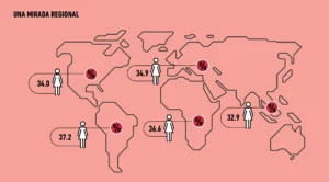 Liderazgo femenino en los negocios: dónde están hoy las mujeres en cargos directivos