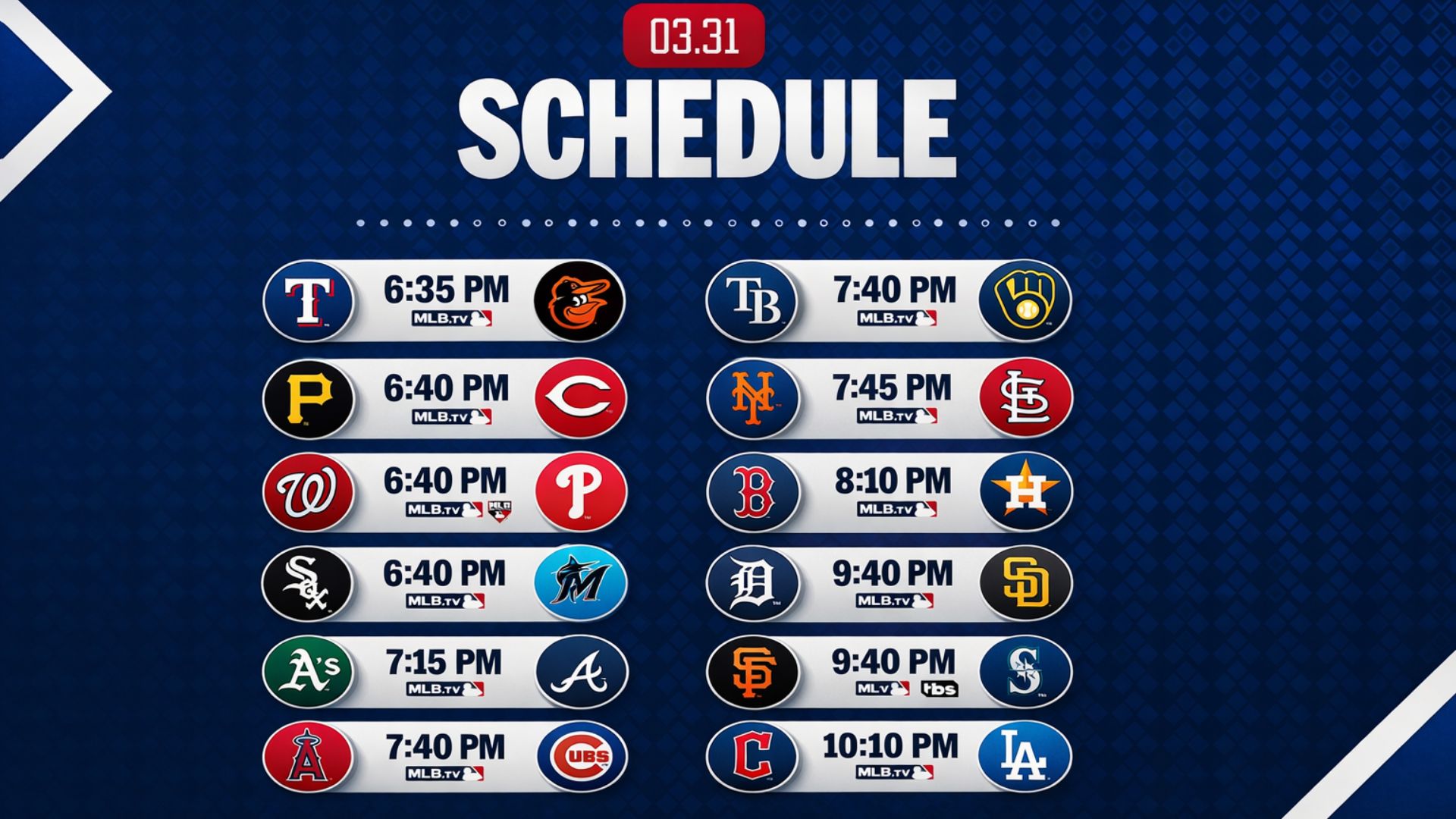 Resultados de la MLB: juegos de hoy y donde verlo en RD