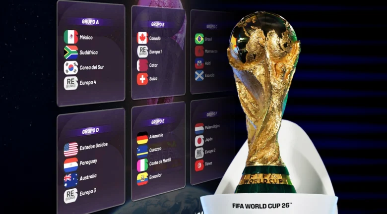 Mundial 2026: así quedaron los grupos y estos son los cruces más duros