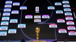 Cruces de 16avos de final Mundial 2026: Llaves, clasificados y posiciones tras la fecha 2