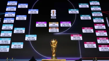 Cruces de 16avos de final Mundial 2026: Llaves, clasificados y posiciones tras la fecha 2