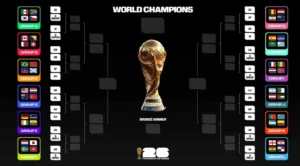Mundial 2026: Cuándo se juegan los dieciseisavos de final y quiénes podrían enfrentarse