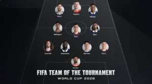 El equipo ideal del Mundial 2026: Los jugadores elegidos por la FIFA