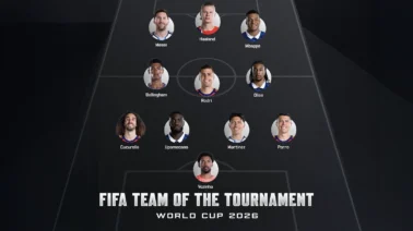 El equipo ideal del Mundial 2026: Los jugadores elegidos por la FIFA