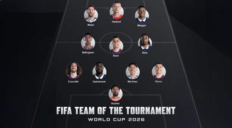 El equipo ideal del Mundial 2026: Los jugadores elegidos por la FIFA