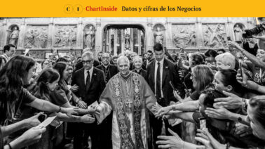¿Cuánto dinero genera la visita del papa España?