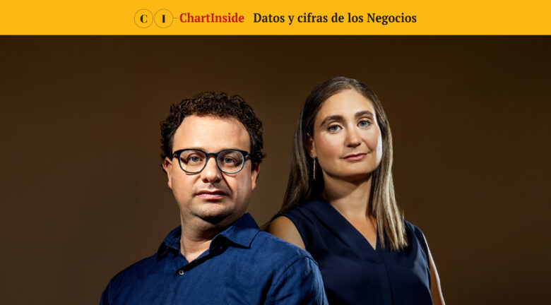 ¿Quién es el dueño de Anthropic?