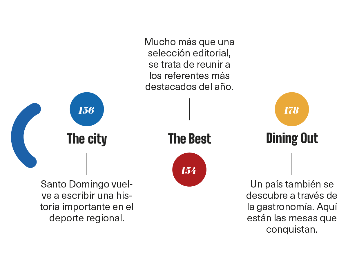 Infográfico 1