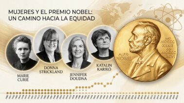 ¿Por qué tan pocas mujeres ganan el Nobel de Física, Química y Medicina?