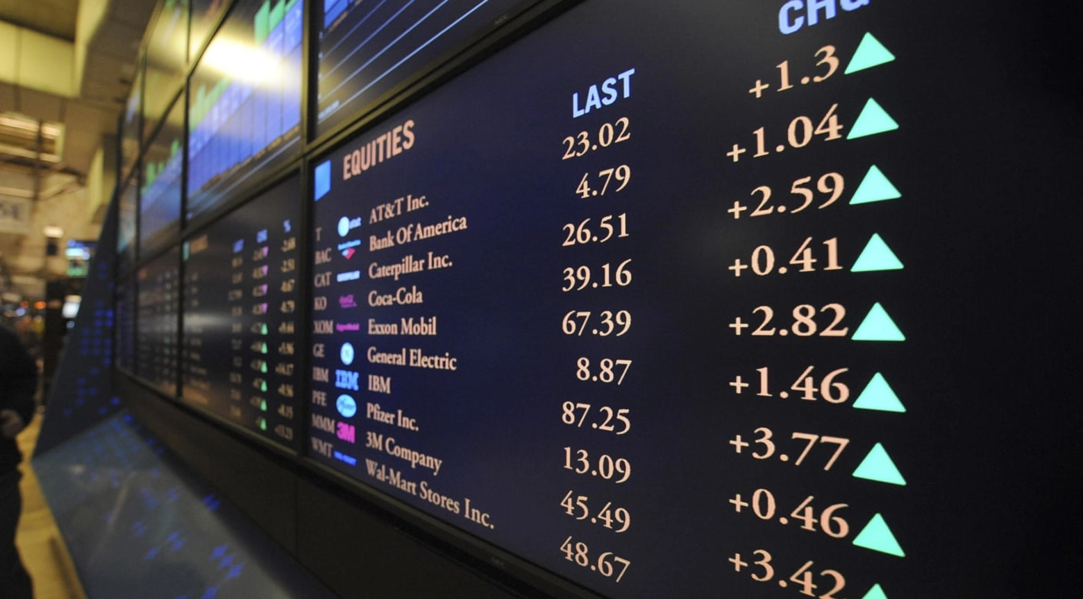Panel electrónico de una bolsa de valores que muestra cotizaciones de acciones de empresas estadounidenses, precios bursátiles y variaciones positivas señaladas con números y flechas verdes ascendentes.