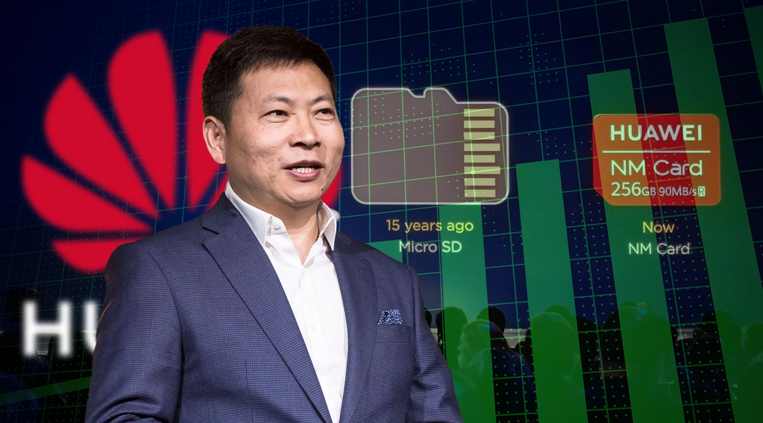Ejecutivo de Huawei frente al logotipo de la empresa y gráficos relacionados con tarjetas de memoria y almacenamiento digital.